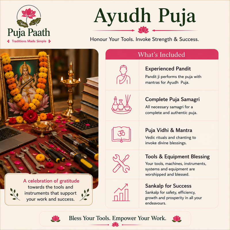 Ayudha Puja