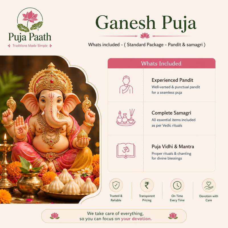 Shri Ganesh Puja