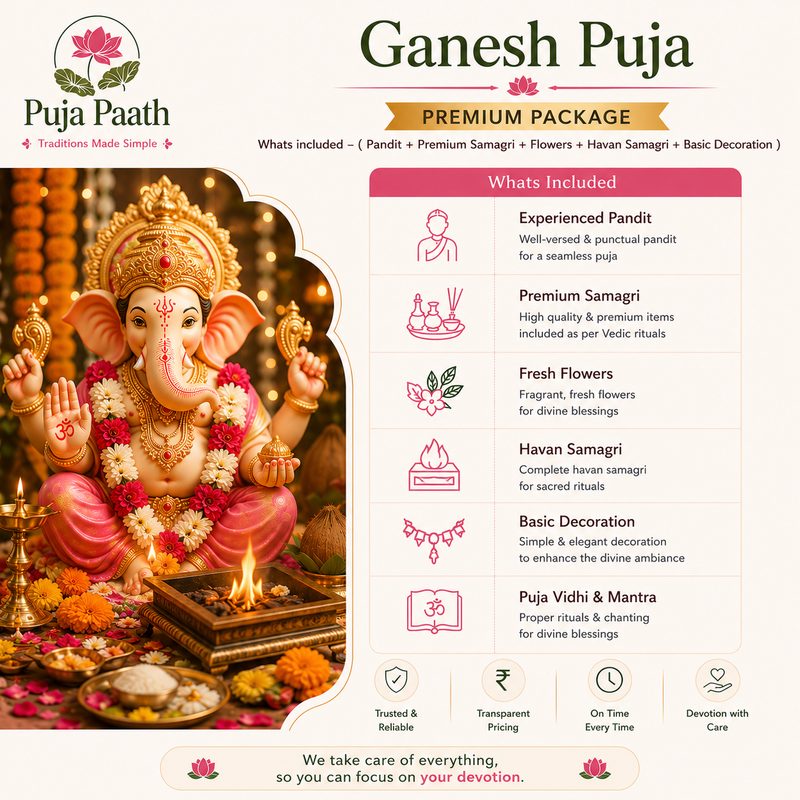 Shri Ganesh Puja