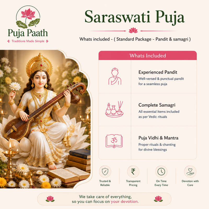 Saraswati Puja